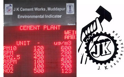 LED Display Board for environment hazardous waste data display