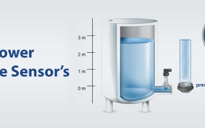 Pressure Sensors for Water Treatment Plant