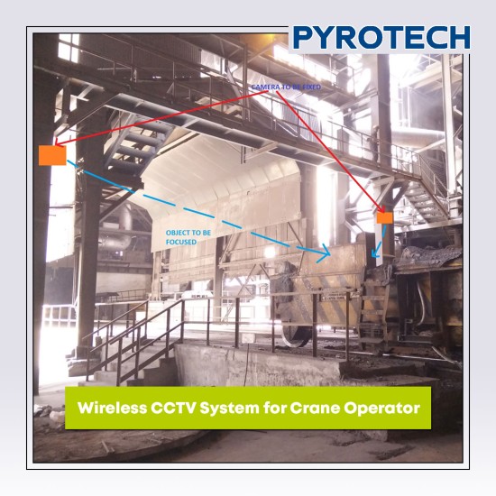 Wireless CCTV System for Crane operator