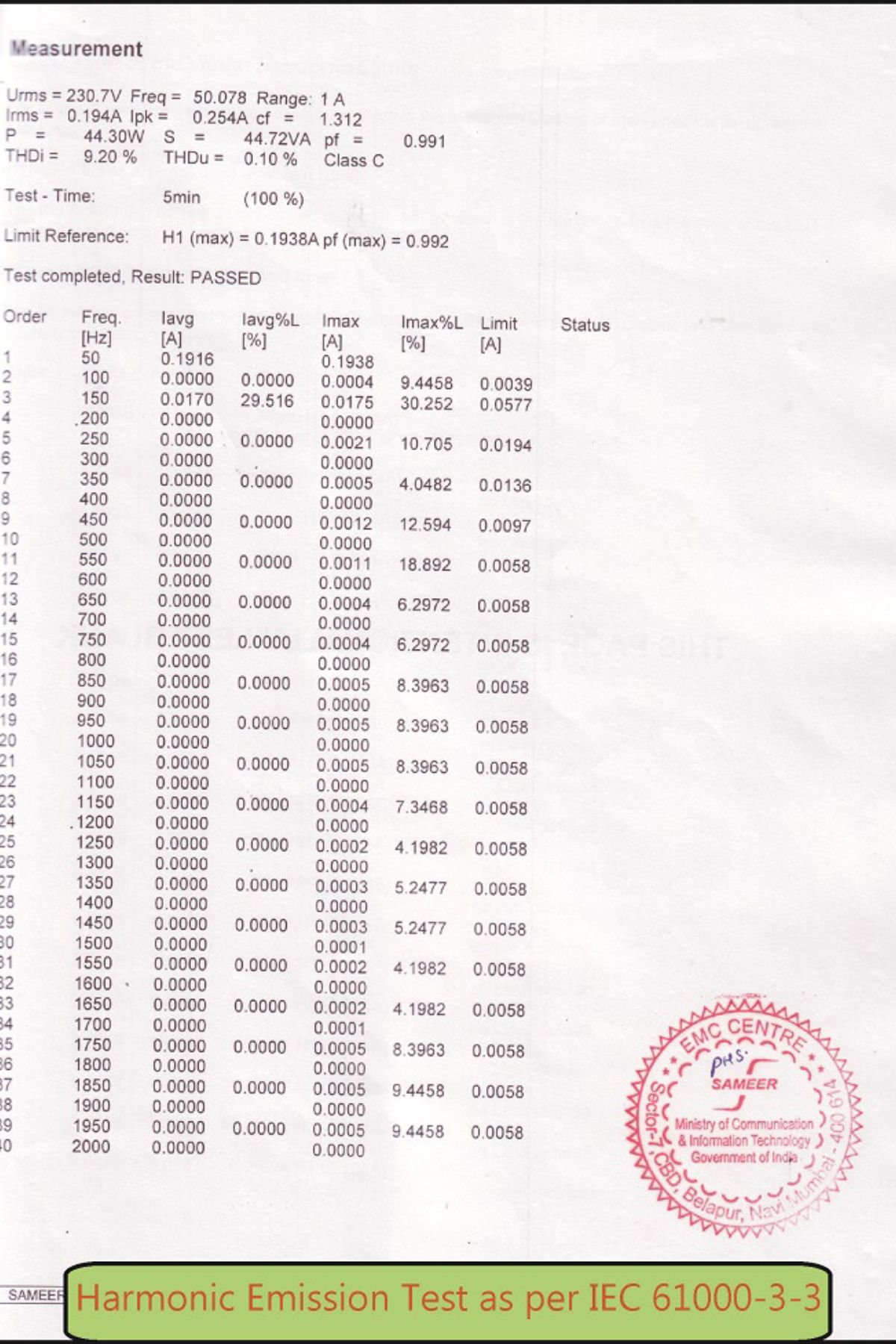 Harmonic Emission Test
