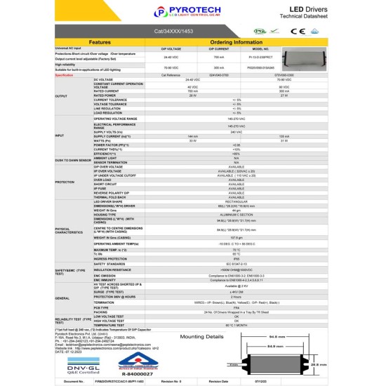 36W LED Driver 36W LED Driver