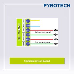Communication Board